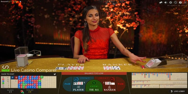 Baccarat có luật chơi như nào